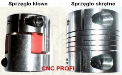 sprzęgła CNC