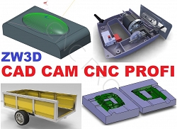 Oprogramowanie CAD/CAM CNC