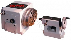 osie obrotowe CNC
