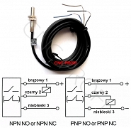 Czujnik indukcyjny M6 - 1,5 mm NPN/NC