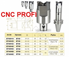 Wytaczadło 2 PŁYTKOWE  BT40  92 - 122 mm